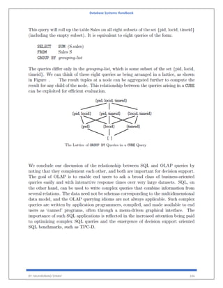 Database Systems Handbook
BY: MUHAMMAD SHARIF 336
 