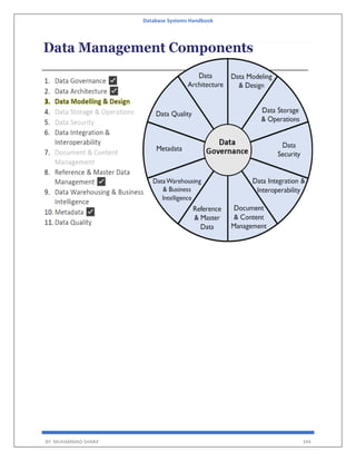 Database Systems Handbook
BY: MUHAMMAD SHARIF 344
 
