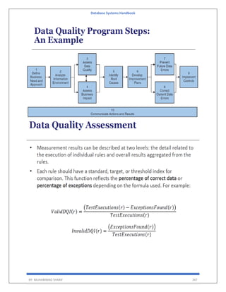 Database Systems Handbook
BY: MUHAMMAD SHARIF 347
 