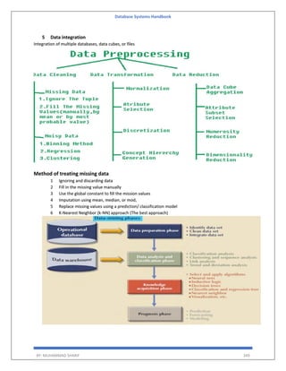 Database Systems Handbook
BY: MUHAMMAD SHARIF 349
5 Data integration
Integration of multiple databases, data cubes, or files
Method of treating missing data
1 Ignoring and discarding data
2 Fill in the missing value manually
3 Use the global constant to fill the mission values
4 Imputation using mean, median, or mod,
5 Replace missing values using a prediction/ classification model
6 K-Nearest Neighbor (k-NN) approach (The best approach)
 
