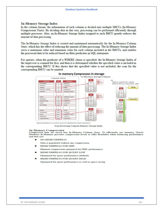 Database Systems Handbook
BY: MUHAMMAD SHARIF 367
In memory Compresson in storage
 