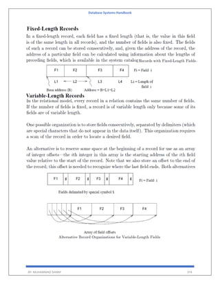 Database Systems Handbook
BY: MUHAMMAD SHARIF 374
 