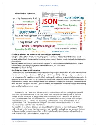 Database Systems Handbook
BY: MUHAMMAD SHARIF 393
Oracle DB editions are hierarchically broken down as follows:
Enterprise Edition: Offers all features, including superior performance and security, and is the most robust
Personal Edition: Nearly the same as the Enterprise Edition, except it does not include the Oracle Real Application
Clusters option
Standard Edition: Contains base functionality for users that do not require Enterprise Edition’s robust package
Express Edition (XE): The lightweight, free and limited Windows, and Linux edition
Oracle Lite: For mobile devices
Database Instance/ Oracle Instance
A Database Instance is an interface between client applications (users) and the database. An Oracle instance consists
of three main parts: System Global Area (SGA), Program Global Area (PGA), and background processes. Searches for
a server parameter file in a platform-specific default location and, if not found, for a text initialization parameter file
(specifying STARTUP with the SPFILE or PFILE parameters overrides the default behavior) Reads the parameter file
to determine the values of initialization parameters. Allocates the SGA based on the initialization parameter settings.
Starts the Oracle background processes. Opens the alert log and trace files and writes all explicit parameter settings
to the alert log in valid parameter syntax
 