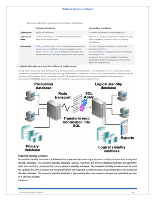 Database Systems Handbook
BY: MUHAMMAD SHARIF 401
Snapshot Standby Database
A snapshot standby database is a database that is created by converting a physical standby database into a snapshot
standby database. The snapshot standby database receives redo from the primary database but does not apply the
redo data until it is converted back into a physical standby database. The snapshot standby database can be used
for updates, but those updates are discarded before the snapshot standby database is converted back into a physical
standby database. The snapshot standby database is appropriate when you require a temporary, updatable version
of a physical standby
database.
 