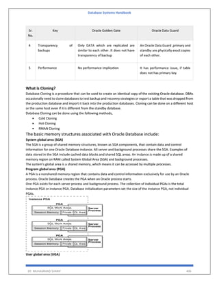 Database Systems Handbook
BY: MUHAMMAD SHARIF 406
Sr.
No.
Key Oracle Golden Gate Oracle Data Guard
4 Transparency of
backups
Only DATA which are replicated are
similar to each other. It does not have
transparency of backup
An Oracle Data Guard ,primary and
standby are physically exact copies
of each other.
5 Performance No performance implication It has performance issue, if table
does not has primary key
What is Cloning?
Database Cloning is a procedure that can be used to create an identical copy of the existing Oracle database. DBAs
occasionally need to clone databases to test backup and recovery strategies or export a table that was dropped from
the production database and import it back into the production databases. Cloning can be done on a different host
or the same host even if it is different from the standby database.
Database Cloning can be done using the following methods,
 Cold Cloning
 Hot Cloning
 RMAN Cloning
The basic memory structures associated with Oracle Database include:
System global area (SGA)
The SGA is a group of shared memory structures, known as SGA components, that contain data and control
information for one Oracle Database instance. All server and background processes share the SGA. Examples of
data stored in the SGA include cached data blocks and shared SQL areas. An instance is made up of a shared
memory region on RAM called System Global Area (SGA) and background processes.
The system's global area is a shared memory, which means it can be accessed by multiple processes.
Program global area (PGA)
A PGA is a nonshared memory region that contains data and control information exclusively for use by an Oracle
process. Oracle Database creates the PGA when an Oracle process starts.
One PGA exists for each server process and background process. The collection of individual PGAs is the total
instance PGA or instance PGA. Database initialization parameters set the size of the instance PGA, not individual
PGAs.
User global area (UGA)
 