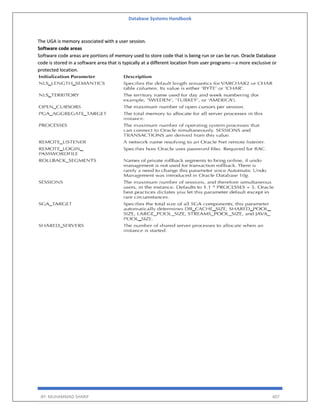 Database Systems Handbook
BY: MUHAMMAD SHARIF 407
The UGA is memory associated with a user session.
Software code areas
Software code areas are portions of memory used to store code that is being run or can be run. Oracle Database
code is stored in a software area that is typically at a different location from user programs—a more exclusive or
protected location.
 