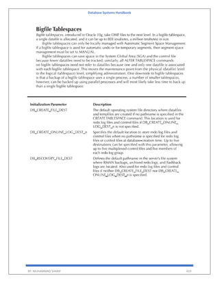Database Systems Handbook
BY: MUHAMMAD SHARIF 419
 