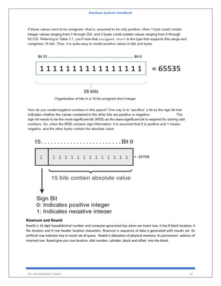 Database Systems Handbook
BY: MUHAMMAD SHARIF 42
Rownum and Rowid
RowID is 16 digit haxadidicimal number and computer generated key when we insert row, it has 8 block location, 4
file location and 4 row header location characters. Rownum is sequence of data is generated with results set. Its
artificial row indicator key in result set of query. Rowid is allocation of physical memory. Its permanent address of
inserted row. Rowid give you row location, disk number, cylinder, block and offset into the block.
 