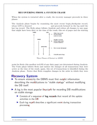 Database Systems Handbook
BY: MUHAMMAD SHARIF 462
 