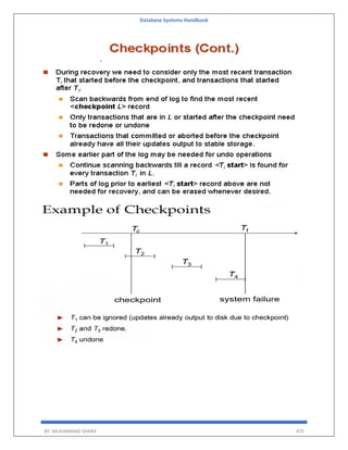 Database Systems Handbook
BY: MUHAMMAD SHARIF 470
 