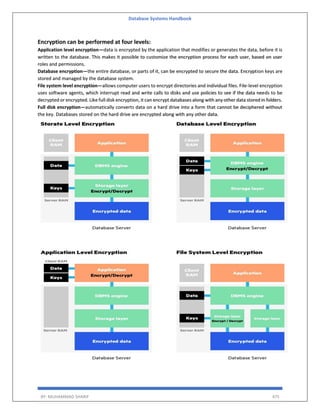 Database Systems Handbook
BY: MUHAMMAD SHARIF 475
Encryption can be performed at four levels:
Application level encryption—data is encrypted by the application that modifies or generates the data, before it is
written to the database. This makes it possible to customize the encryption process for each user, based on user
roles and permissions.
Database encryption—the entire database, or parts of it, can be encrypted to secure the data. Encryption keys are
stored and managed by the database system.
File system level encryption—allows computer users to encrypt directories and individual files. File-level encryption
uses software agents, which interrupt read and write calls to disks and use policies to see if the data needs to be
decrypted or encrypted. Like full disk encryption, it can encrypt databases along with any other data stored in folders.
Full disk encryption—automatically converts data on a hard drive into a form that cannot be deciphered without
the key. Databases stored on the hard drive are encrypted along with any other data.
 