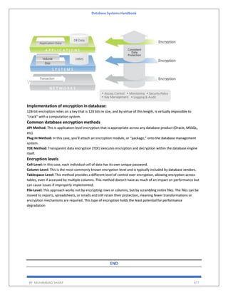 Database Systems Handbook
BY: MUHAMMAD SHARIF 477
Implementation of encryption in database:
128-bit encryption relies on a key that is 128 bits in size, and by virtue of this length, is virtually impossible to
“crack” with a computation system.
Common database encryption methods
API Method: This is application-level encryption that is appropriate across any database product (Oracle, MSSQL,
etc).
Plug-In Method: In this case, you’ll attach an encryption module, or “package,” onto the database management
system.
TDE Method: Transparent data encryption (TDE) executes encryption and decryption within the database engine
itself.
Encryption levels
Cell-Level: In this case, each individual cell of data has its own unique password.
Column-Level: This is the most commonly known encryption level and is typically included by database vendors.
Tablespace-Level: This method provides a different level of control over encryption, allowing encryption across
tables, even if accessed by multiple columns. This method doesn’t have as much of an impact on performance but
can cause issues if improperly implemented.
File-Level: This approach works not by encrypting rows or columns, but by scrambling entire files. The files can be
moved to reports, spreadsheets, or emails and still retain their protection, meaning fewer transformations or
encryption mechanisms are required. This type of encryption holds the least potential for performance
degradation
END
 