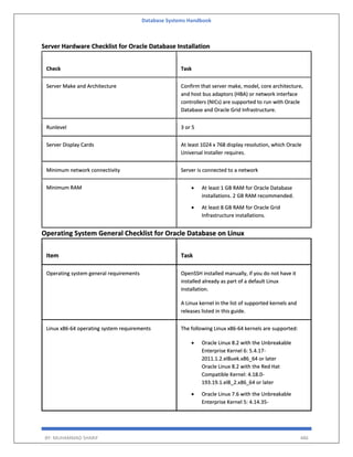 Database Systems Handbook
BY: MUHAMMAD SHARIF 486
Server Hardware Checklist for Oracle Database Installation
Check Task
Server Make and Architecture Confirm that server make, model, core architecture,
and host bus adaptors (HBA) or network interface
controllers (NICs) are supported to run with Oracle
Database and Oracle Grid Infrastructure.
Runlevel 3 or 5
Server Display Cards At least 1024 x 768 display resolution, which Oracle
Universal Installer requires.
Minimum network connectivity Server is connected to a network
Minimum RAM  At least 1 GB RAM for Oracle Database
installations. 2 GB RAM recommended.
 At least 8 GB RAM for Oracle Grid
Infrastructure installations.
Operating System General Checklist for Oracle Database on Linux
Item Task
Operating system general requirements OpenSSH installed manually, if you do not have it
installed already as part of a default Linux
installation.
A Linux kernel in the list of supported kernels and
releases listed in this guide.
Linux x86-64 operating system requirements The following Linux x86-64 kernels are supported:
 Oracle Linux 8.2 with the Unbreakable
Enterprise Kernel 6: 5.4.17-
2011.1.2.el8uek.x86_64 or later
Oracle Linux 8.2 with the Red Hat
Compatible Kernel: 4.18.0-
193.19.1.el8_2.x86_64 or later
 Oracle Linux 7.6 with the Unbreakable
Enterprise Kernel 5: 4.14.35-
 