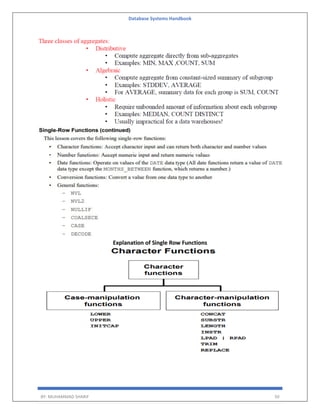 Database Systems Handbook
BY: MUHAMMAD SHARIF 50
Explanation of Single Row Functions
 