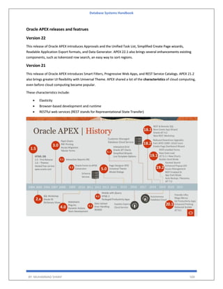 Database Systems Handbook
BY: MUHAMMAD SHARIF 500
Oracle APEX releases and featrues
Version 22
This release of Oracle APEX introduces Approvals and the Unified Task List, Simplified Create Page wizards,
Readable Application Export formats, and Data Generator. APEX 22.1 also brings several enhancements existing
components, such as tokenized row search, an easy way to sort regions.
Version 21
This release of Oracle APEX introduces Smart Filters, Progressive Web Apps, and REST Service Catalogs. APEX 21.2
also brings greater UI flexibility with Universal Theme. APEX shared a lot of the characteristics of cloud computing,
even before cloud computing became popular.
These characteristics include:
 Elasticity
 Browser-based development and runtime
 RESTful web services (REST stands for Representational State Transfer)
 