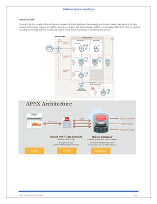 Database Systems Handbook
BY: MUHAMMAD SHARIF 503
 
