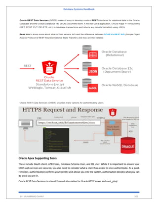 Database Systems Handbook
BY: MUHAMMAD SHARIF 505
Oracle Apex Supporting Tools
These include Oauth client, APEX User, Database Schema User, and OS User. While it is important to ensure your
ORDS web services are secured, you also need to consider what a client has access to once authenticate. As a quick
reminder, authentication confirms your identity and allows you into the system, authorization decides what you can
do once you are in.
Oracle REST Data Services is a Java EE-based alternative for Oracle HTTP Server and mod_plsql.
 