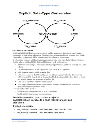Database Systems Handbook
BY: MUHAMMAD SHARIF 54
 