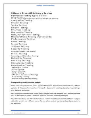 Database Systems Handbook
BY: MUHAMMAD SHARIF 541
Deployment options to consider include:
Use the same workspace and same schema. Export and then import the application and install it using a different
application ID. This approach works well when there are few changes to the underlying objects, but frequent changes
to the application functionality.
Use a different workspace and same schema. Export and then import the application into a different workspace.
This is an effective way to prevent a production application from being modified by developers.
Use a different workspace and different schema. Export and then import the application into a different workspace
and install it so that it uses a different schema. This new schema needs to have the database objects required by
your application.
 