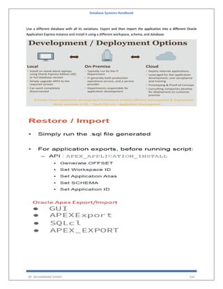 Database Systems Handbook
BY: MUHAMMAD SHARIF 542
Use a different database with all its variations. Export and then import the application into a different Oracle
Application Express instance and install it using a different workspace, schema, and database.
 