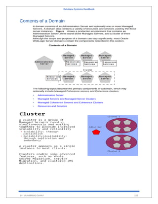 Database Systems Handbook
BY: MUHAMMAD SHARIF 555
 