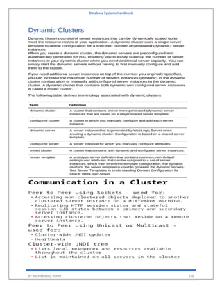 Database Systems Handbook
BY: MUHAMMAD SHARIF 556
 
