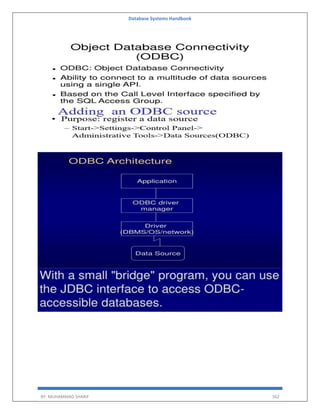 Database Systems Handbook
BY: MUHAMMAD SHARIF 562
 