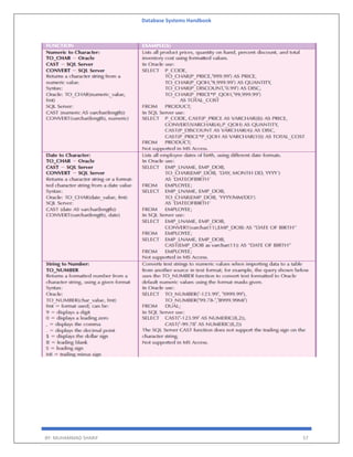 Database Systems Handbook
BY: MUHAMMAD SHARIF 57
 