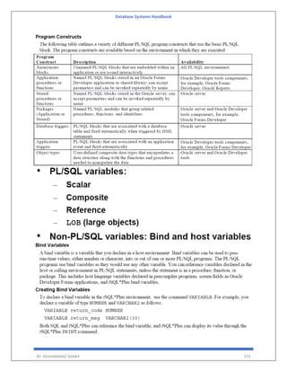 Database Systems Handbook
BY: MUHAMMAD SHARIF 573
 