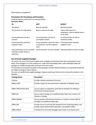 Database Systems Handbook
BY: MUHAMMAD SHARIF 585
END employee_management;
Parameters for Procedures and Functions
Stored procedures and functions can take parameters.
Parameter Modes
IN OUT IN OUT
The default. Must be specified. Must be specified.
Passes values to a subprogram. Returns values to the caller. Passes initial values to a
subprogram; returns updated values
to the caller.
Formal parameter acts like a
constant.
Formal parameter acts like an
uninitialized variable.
Formal parameter acts like an
initialized variable.
Formal parameter cannot be
assigned a value.
Formal parameter cannot be used in
an expression; must be assigned a
value.
Formal parameter should be
assigned a value.
Actual parameter can be a constant,
initialized variable, literal, or
expression.
Actual parameter must be a variable. Actual parameter must be a variable.
List of Oracle Supplied Packages
This section lists each of the Oracle supplied server packages and indicates where they are described in more
detail. These packages run as the invoking user, rather than the package owner. Unless otherwise noted, the
packages are callable through public synonyms of the same name.
The procedures and functions provided in these packages and their external interfaces are reserved by Oracle and
are subject to change in future releases.
You must not modify Oracle supplied packages. Doing so could cause internal errors and security violations in the
database.
Package Name Description
Calendar Provides calendar maintenance functions.
DBMS_ALERT Provides support for the asynchronous notification of database events.
DBMS_APPLICATION_INFO Lets you register an application name with the database for auditing or
performance tracking purposes.
DBMS_AQ Lets you add a message (of a predefined object type) onto a queue or to
dequeue a message.
DBMS_AQADM Lets you perform administrative functions on a queue or queue table for
messages of a predefined object type.
DBMS_DDL Provides access to some SQL DDL statements from stored procedures, and
provides special administration operations not available as DDLs.
DBMS_DEBUG A PL/SQL API to the PL/SQL debugger layer, Probe, in the Oracle server.
 