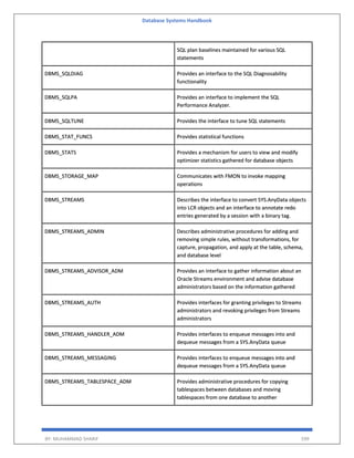 Database Systems Handbook
BY: MUHAMMAD SHARIF 599
SQL plan baselines maintained for various SQL
statements
DBMS_SQLDIAG Provides an interface to the SQL Diagnosability
functionality
DBMS_SQLPA Provides an interface to implement the SQL
Performance Analyzer.
DBMS_SQLTUNE Provides the interface to tune SQL statements
DBMS_STAT_FUNCS Provides statistical functions
DBMS_STATS Provides a mechanism for users to view and modify
optimizer statistics gathered for database objects
DBMS_STORAGE_MAP Communicates with FMON to invoke mapping
operations
DBMS_STREAMS Describes the interface to convert SYS.AnyData objects
into LCR objects and an interface to annotate redo
entries generated by a session with a binary tag.
DBMS_STREAMS_ADMIN Describes administrative procedures for adding and
removing simple rules, without transformations, for
capture, propagation, and apply at the table, schema,
and database level
DBMS_STREAMS_ADVISOR_ADM Provides an interface to gather information about an
Oracle Streams environment and advise database
administrators based on the information gathered
DBMS_STREAMS_AUTH Provides interfaces for granting privileges to Streams
administrators and revoking privileges from Streams
administrators
DBMS_STREAMS_HANDLER_ADM Provides interfaces to enqueue messages into and
dequeue messages from a SYS.AnyData queue
DBMS_STREAMS_MESSAGING Provides interfaces to enqueue messages into and
dequeue messages from a SYS.AnyData queue
DBMS_STREAMS_TABLESPACE_ADM Provides administrative procedures for copying
tablespaces between databases and moving
tablespaces from one database to another
 