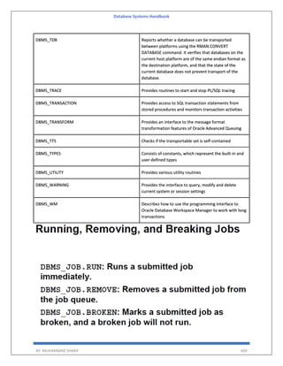 Database Systems Handbook
BY: MUHAMMAD SHARIF 600
DBMS_TDB Reports whether a database can be transported
between platforms using the RMAN CONVERT
DATABASE command. It verifies that databases on the
current host platform are of the same endian format as
the destination platform, and that the state of the
current database does not prevent transport of the
database.
DBMS_TRACE Provides routines to start and stop PL/SQL tracing
DBMS_TRANSACTION Provides access to SQL transaction statements from
stored procedures and monitors transaction activities
DBMS_TRANSFORM Provides an interface to the message format
transformation features of Oracle Advanced Queuing
DBMS_TTS Checks if the transportable set is self-contained
DBMS_TYPES Consists of constants, which represent the built-in and
user-defined types
DBMS_UTILITY Provides various utility routines
DBMS_WARNING Provides the interface to query, modify and delete
current system or session settings
DBMS_WM Describes how to use the programming interface to
Oracle Database Workspace Manager to work with long
transactions
 