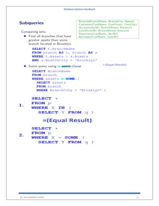Database Systems Handbook
BY: MUHAMMAD SHARIF 61
 