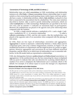 Database Systems Handbook
BY: MUHAMMAD SHARIF 74
Relational Data Model and its Main Evolution
Inclusion ER Model is the Class diagram of the UML Series.
 