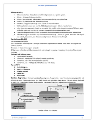 Database Systems Handbook
BY: MUHAMMAD SHARIF 84
Characteristics
 DFDs show the flow of data between different processes or a specific system.
 DFDs are simple and hide complexities.
 DFDs are descriptive and links between processes describe the information flow.
 DFDs are focused on the flow of information only.
 Data flows are pipelines through which packets of information flow.
 DBMS applications store data as a file. RDBMS applications store data in a tabular form.
 In the file system approach, there is no concept of data models exists. It mostly consists of different types
of files like mp3, mp4, txt, doc, etc. that are grouped into directories on a hard drive.
 Collection of logical constructs used to represent data structure and relationships within the database.
 A data flow diagram shows the way information flows through a process or system. It includes data inputs
and outputs, data stores, and the various subprocesses the data moves through.
Symbols used in DFD
Dataflow => Arrow symbol
Data store => It is expressed with a rectangle open on the right width and the left width of the rectangle drawn
with double lines.
Processes => Circle or near squire rectangle
DFD-process => Numbered DFD processes circle and rectangle by passing a line above the center of the circle or
rectangle
To create DFD following steps:
1. Create a list of activities
2. Construct Context Level DFD (external entities, processes)
3. Construct Level 0 DFD (manageable sub-process)
4. Construct Level 1- n DFD (actual data flows and data stores)
Types of DFD
1. Context diagram
2. Level 0,1,2 diagrams
3. Detailed diagram
4. Logical DFD
5. Physical DFD
Context diagrams are the most basic data flow diagrams. They provide a broad view that is easily digestible but
offers little detail. They always consist of a single process and describe a single system. The only process displayed
in the CDFDs is the process/system being analyzed. The name of the CDFDs is generally a Noun Phrase.
Example Context DFD Diagram
 