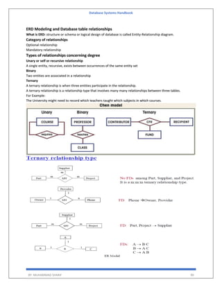 Database Systems Handbook
BY: MUHAMMAD SHARIF 90
ERD Modeling and Database table relationships
What is ERD: structure or schema or logical design of database is called Entity-Relationship diagram.
Category of relationships
Optional relationship
Mandatory relationship
Types of relationships concerning degree
Unary or self or recursive relationship
A single entity, recursive, exists between occurrences of the same entity set
Binary
Two entities are associated in a relationship
Ternary
A ternary relationship is when three entities participate in the relationship.
A ternary relationship is a relationship type that involves many many relationships between three tables.
For Example:
The University might need to record which teachers taught which subjects in which courses.
 