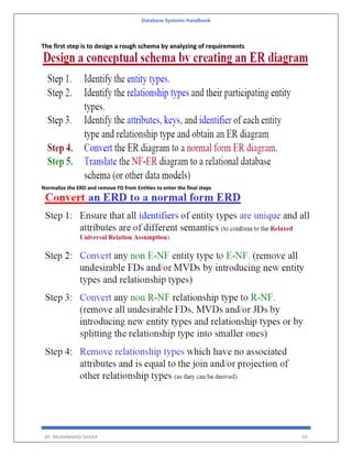 Database Systems Handbook
BY: MUHAMMAD SHARIF 93
The first step is to design a rough schema by analyzing of requirements
Normalize the ERD and remove FD from Entities to enter the final steps
 