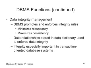 Database systems | PPT
