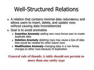Well-Structured Relations
 A relation that contains minimal data redundancy and
allows users to insert, delete, and update rows
without causing data inconsistencies
 Goal is to avoid anomalies
 Insertion Anomaly–adding new rows forces user to create
duplicate data
 Deletion Anomaly–deleting rows may cause a loss of data
that would be needed for other future rows
 Modification Anomaly–changing data in a row forces
changes to other rows because of duplication
General rule of thumb: A table should not pertain to
more than one entity type
 