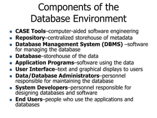 Components of the
Database Environment
 CASE Tools–computer-aided software engineering
 Repository–centralized storehouse of metadata
 Database Management System (DBMS) –software
for managing the database
 Database–storehouse of the data
 Application Programs–software using the data
 User Interface–text and graphical displays to users
 Data/Database Administrators–personnel
responsible for maintaining the database
 System Developers–personnel responsible for
designing databases and software
 End Users–people who use the applications and
databases
 
