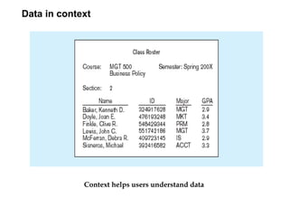 Data in context
Context helps users understand data
 