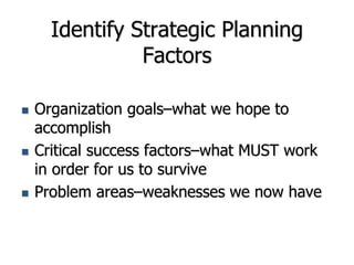 Identify Strategic Planning
Factors
 Organization goals–what we hope to
accomplish
 Critical success factors–what MUST work
in order for us to survive
 Problem areas–weaknesses we now have
 