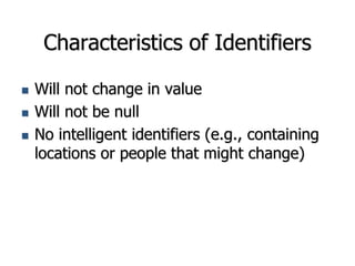 Characteristics of Identifiers
 Will not change in value
 Will not be null
 No intelligent identifiers (e.g., containing
locations or people that might change)
 
