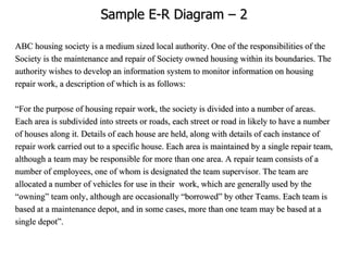 Sample E-R Diagram – 2
ABC housing society is a medium sized local authority. One of the responsibilities of the
Society is the maintenance and repair of Society owned housing within its boundaries. The
authority wishes to develop an information system to monitor information on housing
repair work, a description of which is as follows:
“For the purpose of housing repair work, the society is divided into a number of areas.
Each area is subdivided into streets or roads, each street or road in likely to have a number
of houses along it. Details of each house are held, along with details of each instance of
repair work carried out to a specific house. Each area is maintained by a single repair team,
although a team may be responsible for more than one area. A repair team consists of a
number of employees, one of whom is designated the team supervisor. The team are
allocated a number of vehicles for use in their work, which are generally used by the
“owning” team only, although are occasionally “borrowed” by other Teams. Each team is
based at a maintenance depot, and in some cases, more than one team may be based at a
single depot”.
 