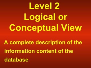 Database Architecture | PPT