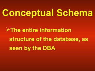 Database Architecture | PPT