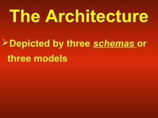 Database Architecture | PPT