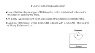 Database Systems (3+1)_Entity Relationship Models (2).pptx