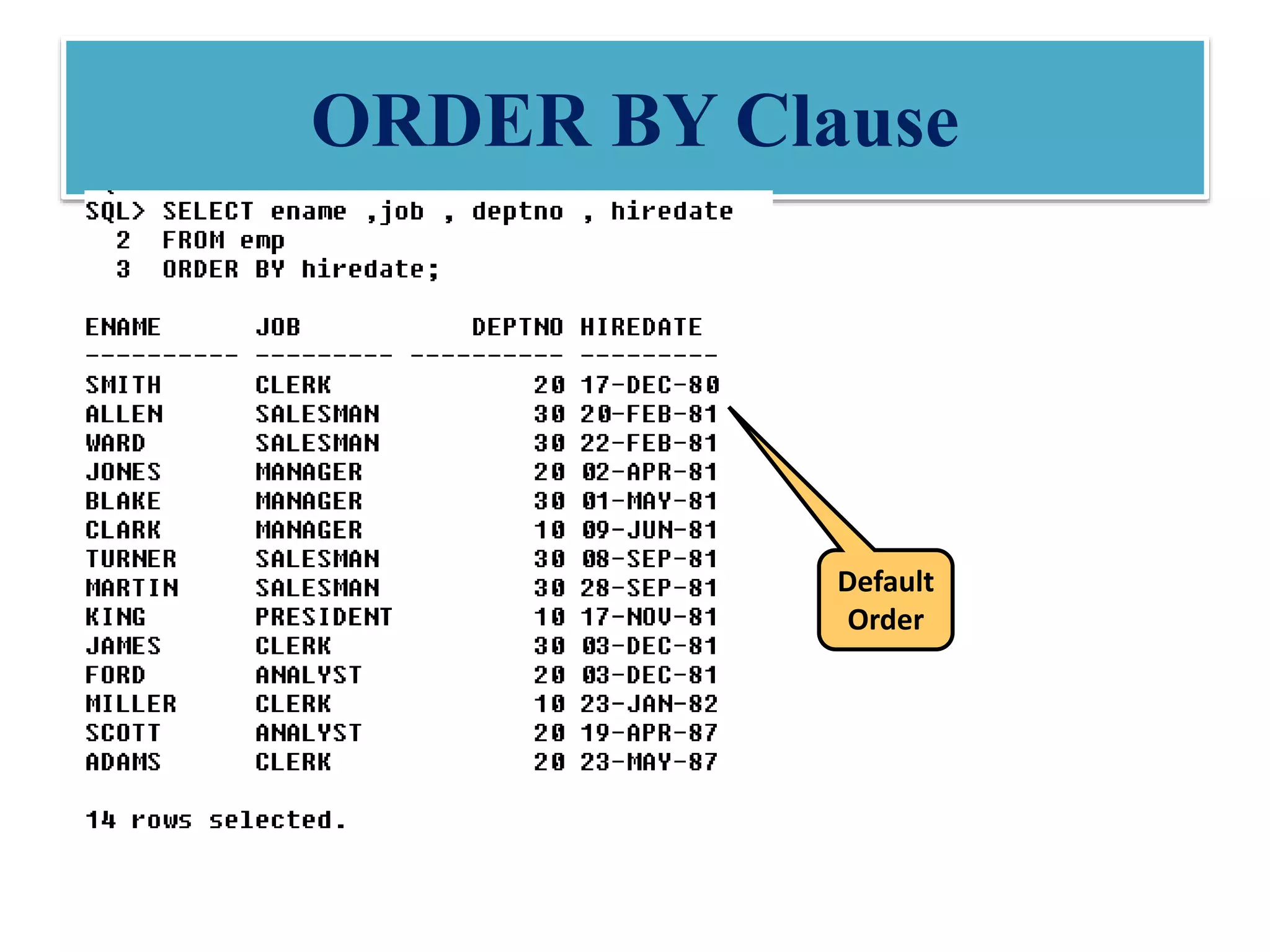 ORDER BY Clause
Default
Order
 