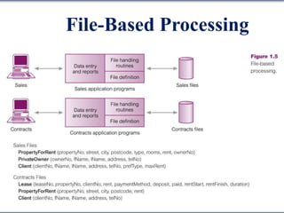 Database systems - Chapter 1 | PPTX | Databases | Computer Software and ...
